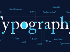 Yaratıcı tipografi nedir?